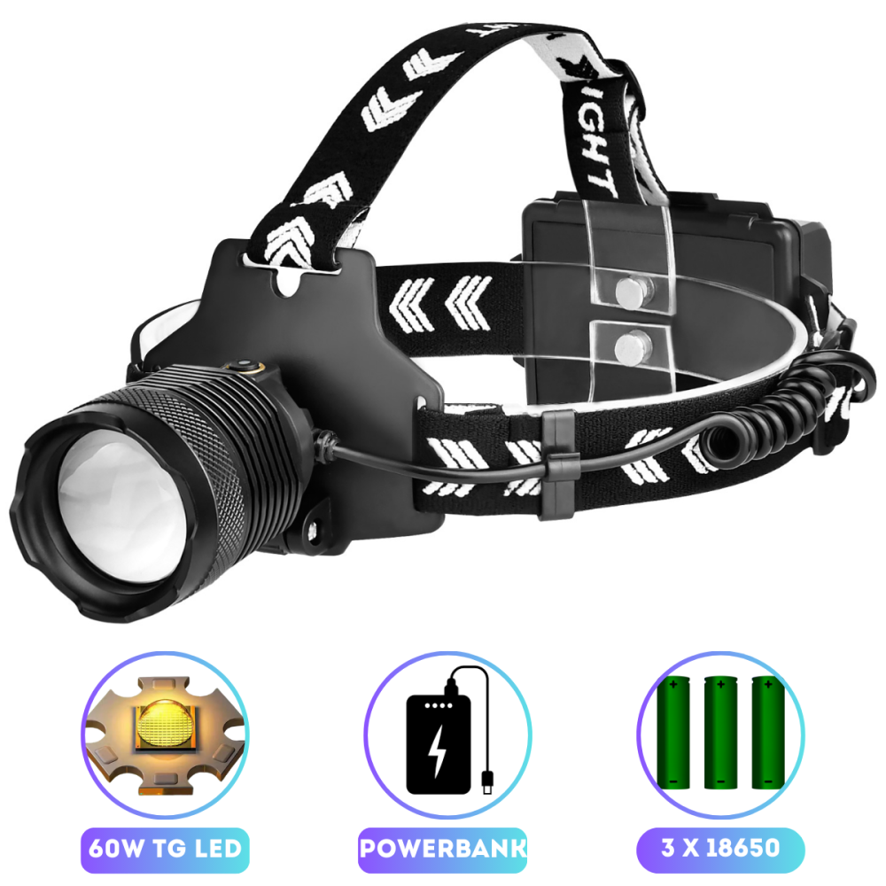 Ліхтар налобний BL-A760-TG-60W, 3x18650, Power Bank, ЗП Type-C, zoom, Box