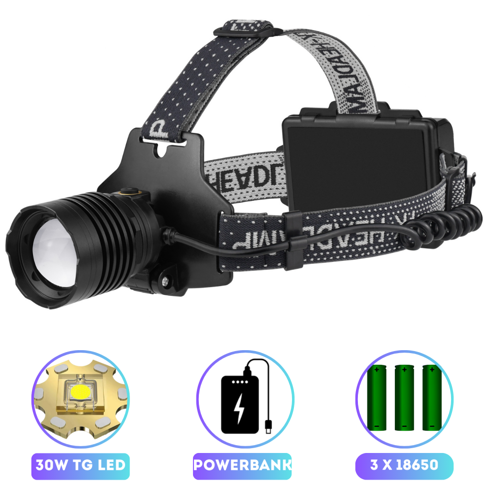 Ліхтар налобний BL-TD-T28-TG-30W, 3x18650, Power Bank, ЗП Type-C, zoom, Box