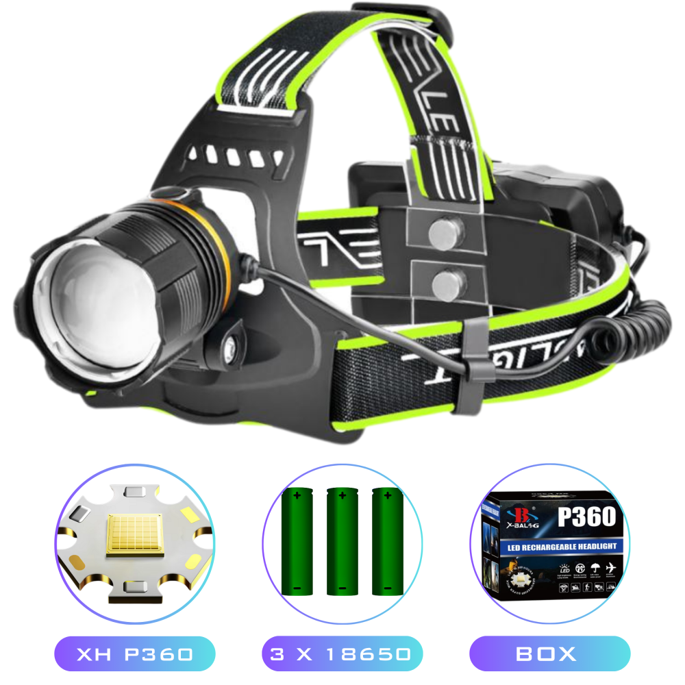 Ліхтар налобний BL-A13-3-P360, 1 РЕЖИМ, 3x18650, zoom, ЗП Type-C, Box